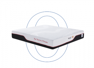 产品图片：家具企业梦百合客卧家具产品名称《联名0压记忆棉床垫》议价